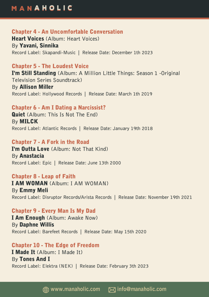 Playlist2026-2